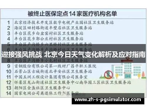 迎接强风挑战 北京今日天气变化解析及应对指南