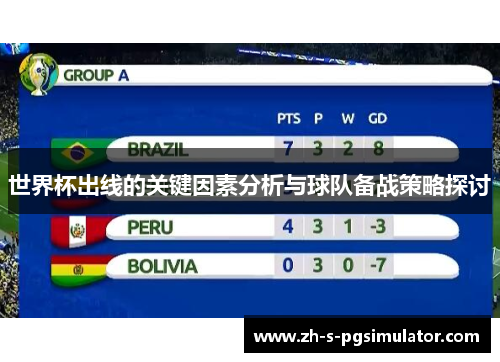 世界杯出线的关键因素分析与球队备战策略探讨