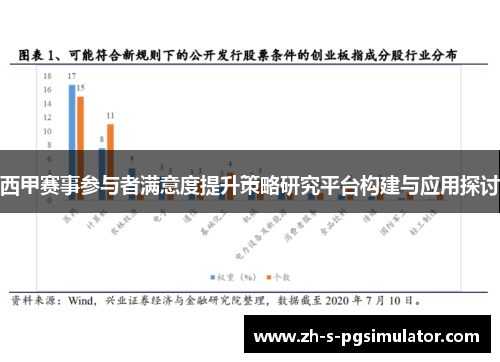 西甲赛事参与者满意度提升策略研究平台构建与应用探讨