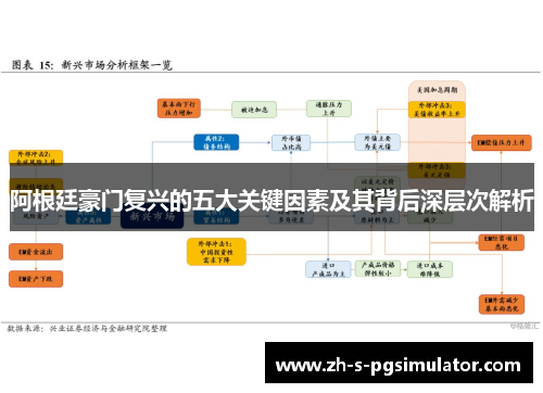 阿根廷豪门复兴的五大关键因素及其背后深层次解析